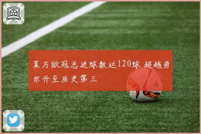 莱万欧冠总进球数达120球 超越劳尔升至历史第三